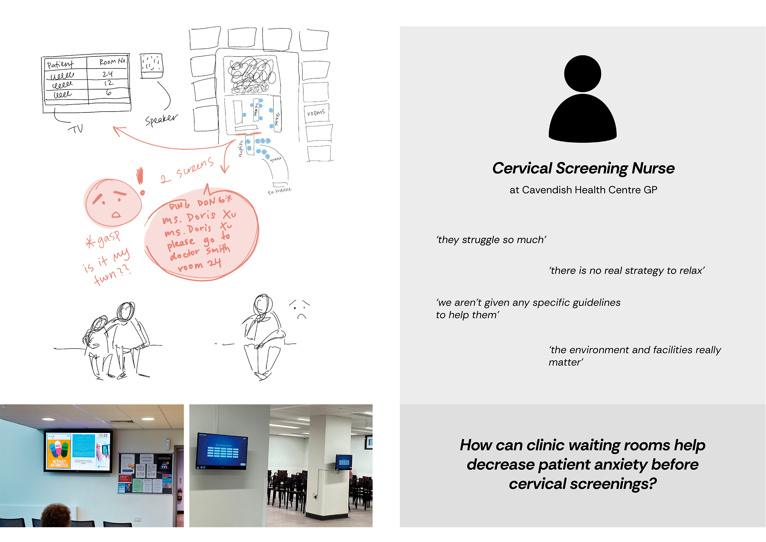 Peace of Mind research